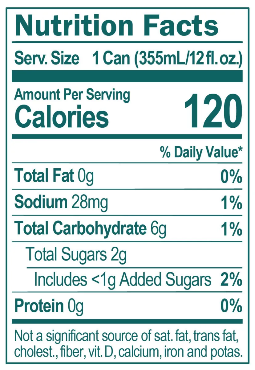 nutrition-SMU